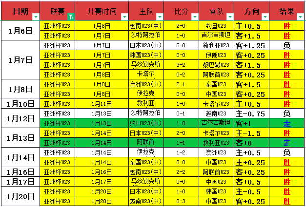 布蘭登米勒,讚譽,三球顯神威,开云体育,开云体育官网,开云体育app,开云体育app下载