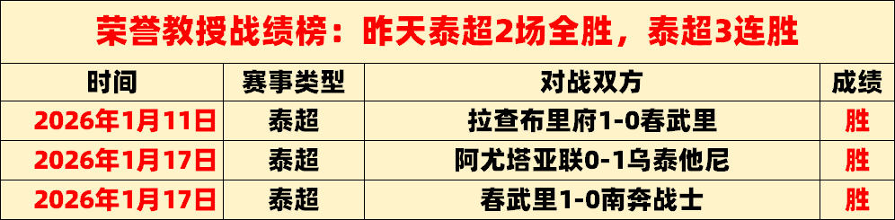 亚冬会自由,式滑雪女子,空中技巧双,开云体育,开云体育官网,开云体育app,开云体育app下载