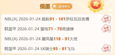 CBA,盖利巧妙突,破传射,开云体育,开云体育官网,开云体育app,开云体育app下载