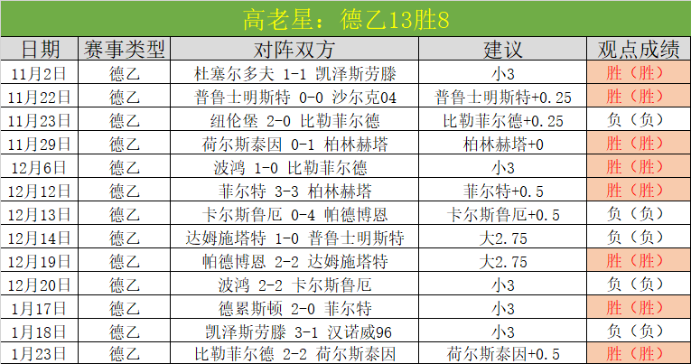 江原主场龙,卷风,中超防线能,开云体育,开云体育官网,开云体育app,开云体育app下载