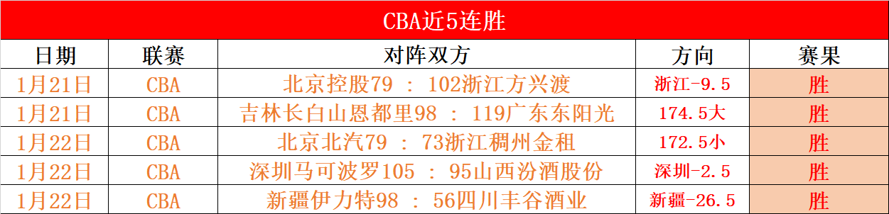 劳伦新书纪,录片曝光,沃克前女友,开云体育,开云体育官网,开云体育app,开云体育app下载