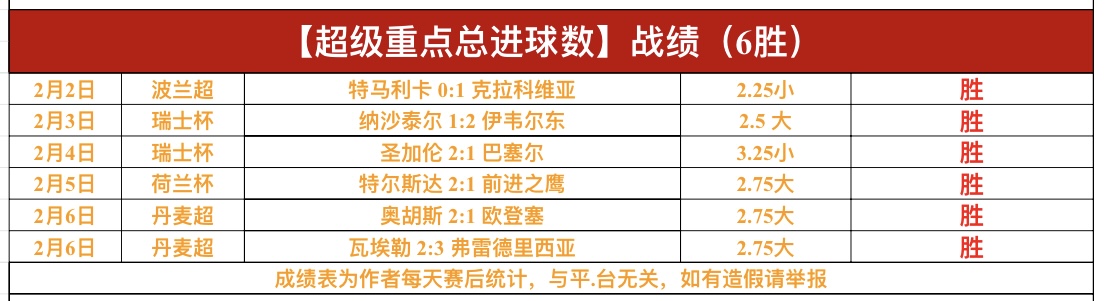 欧文盛赞库,尼亚进球,曼联典范,开云体育,开云体育官网,开云体育app,开云体育app下载