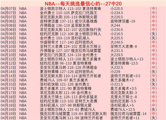 星光照耀看,中国足球情,感共鸣时刻,开云体育,开云体育官网,开云体育app,开云体育app下载