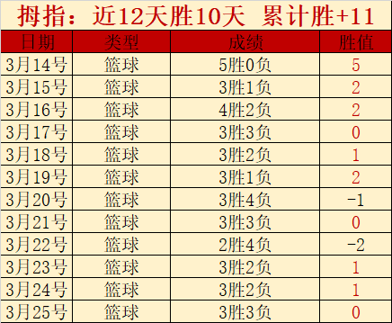 岁天才新星,耀眼亮相,万欧解约金,开云体育,开云体育官网,开云体育app,开云体育app下载