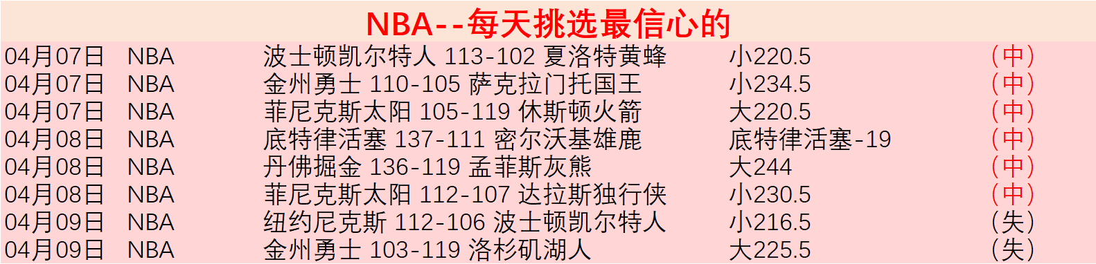 央视体育,天津女排荣,获世俱杯银,开云体育,开云体育官网,开云体育app,开云体育app下载