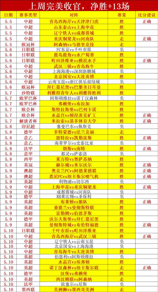 央视体育,天津女排荣,获世俱杯银,开云体育,开云体育官网,开云体育app,开云体育app下载