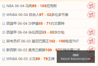 利物浦官方,宣布,三大助教范,开云体育,开云体育官网,开云体育app,开云体育app下载