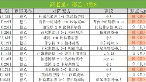 江原主场龙卷风，中超防线能否抵挡住这场挑战？