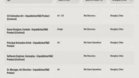 《揭秘争议！电讯报深度剖析：维尔茨低迷之谜，队友助力不足成关键因素》