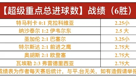 欧文盛赞库尼亚进球：曼联典范，展现顶级水准