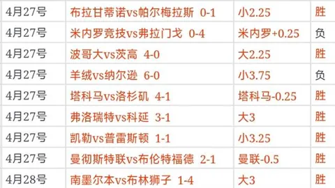 NBA赛事分析：开拓者对决黄蜂，专家推荐及让分预测