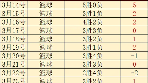 开云体育