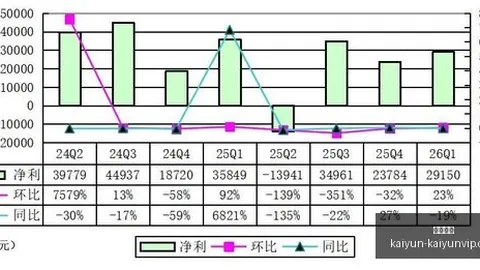 电竞赛事前瞻：强队对决，冠军悬念待解